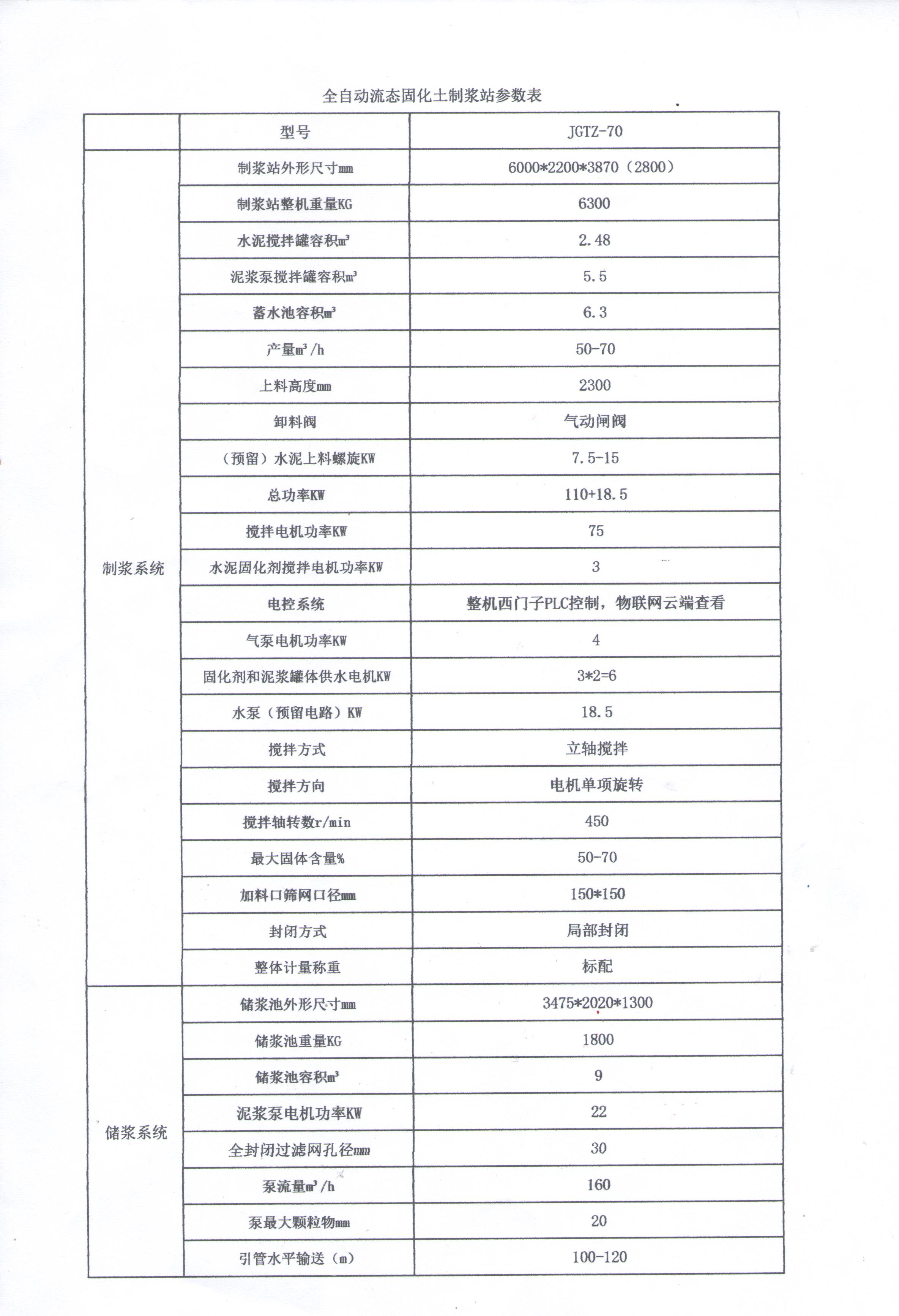 流態(tài)固化土制漿站JZTL-70型(圖8)